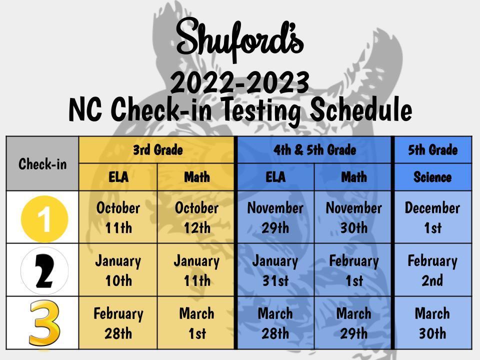 3-5 Check-in Dates