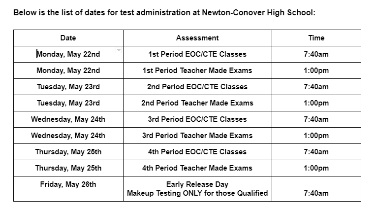EOC/TME